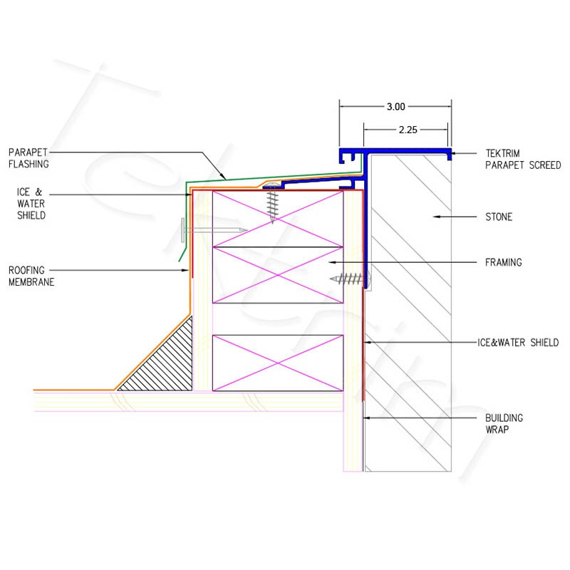 Parapet Screed extended
